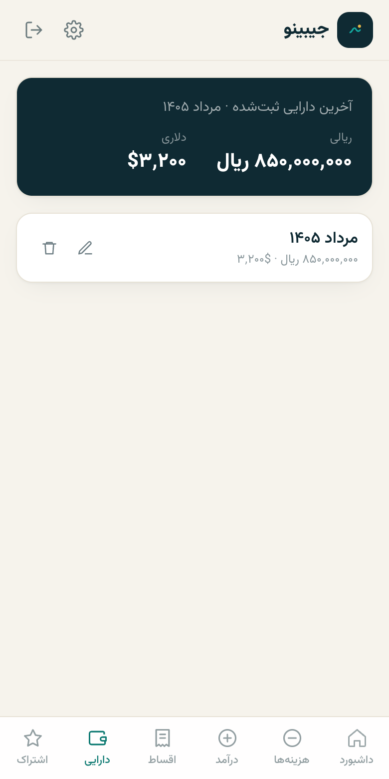 دارایی دلاری و تومانی در جیبینو