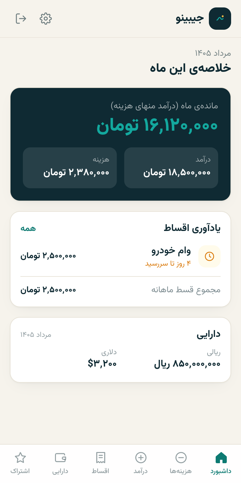 داشبورد جیبینو